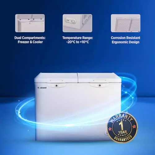 Rockwell 341 L Double Door  Combo Cooler Cum Freezer COMBI400A