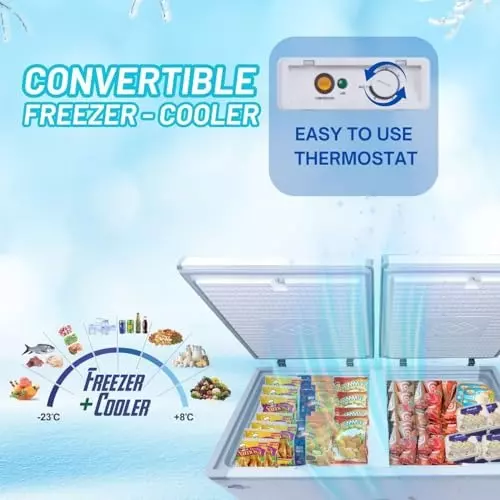 ROCKWELL 390 L Double Door Convertible Hard Top freezer, SFR450DDU