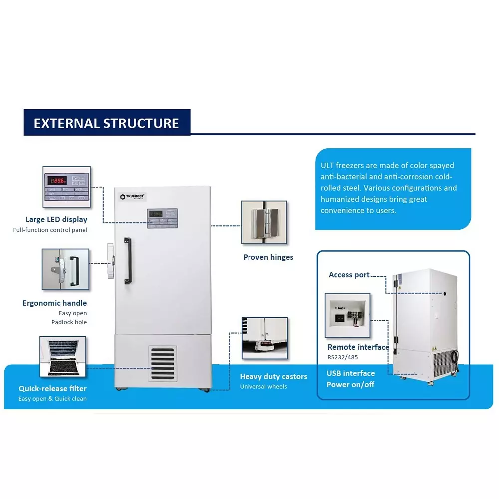 trufrost-188-l-capacity-ultra-low-temperature-upright-freezer-with-610-w-power-and-40c-to-86c-temperature-range-mdf-86v188e