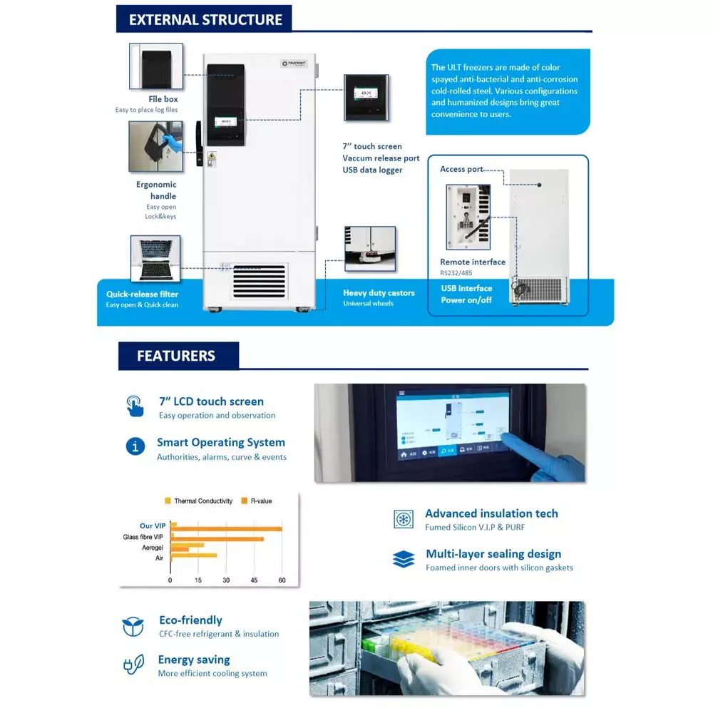 trufrost-588-l-capacity-ultra-low-temperature-upright-freezer-with-1500-w-power-and-40c-to-86c-temperature-range-mdf-86v588e