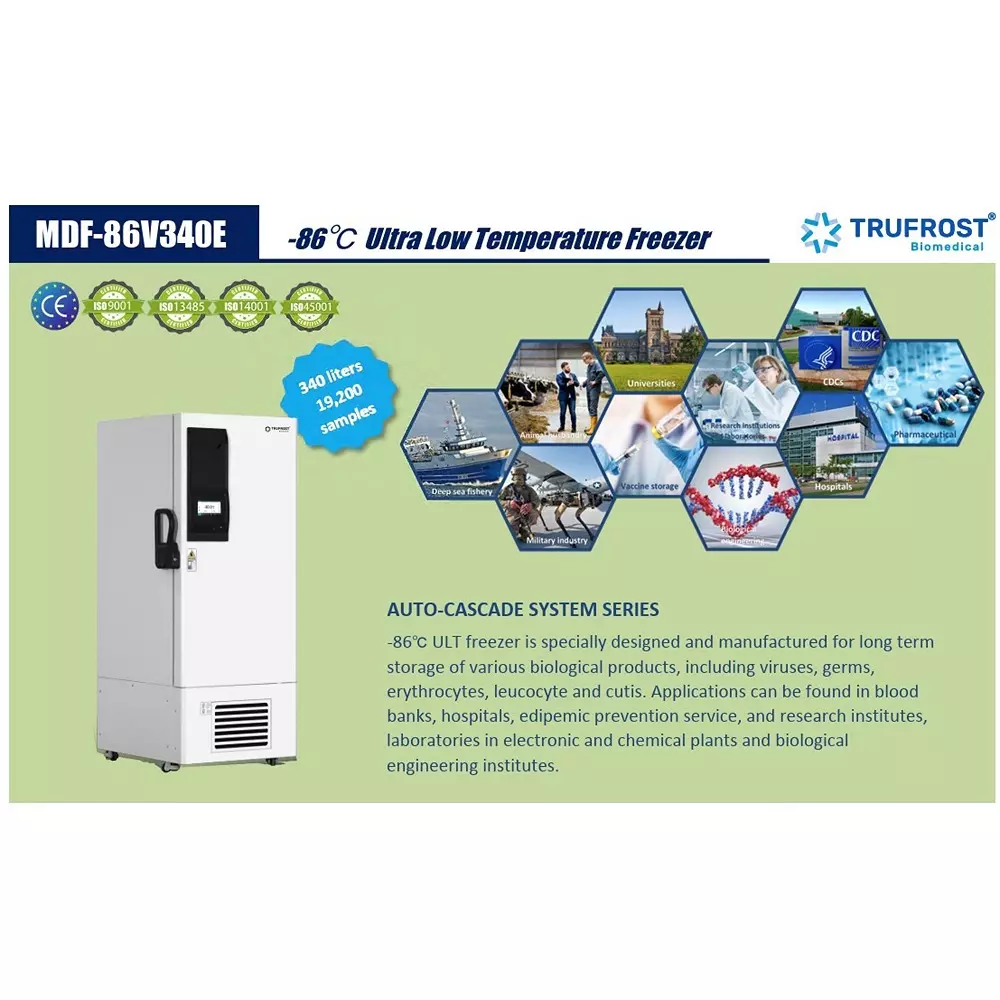 trufrost-340-l-capacity-ultra-low-temperature-upright-freezer-with-810-w-power-and-40c-to-86c-temperature-range-mdf-86v340e