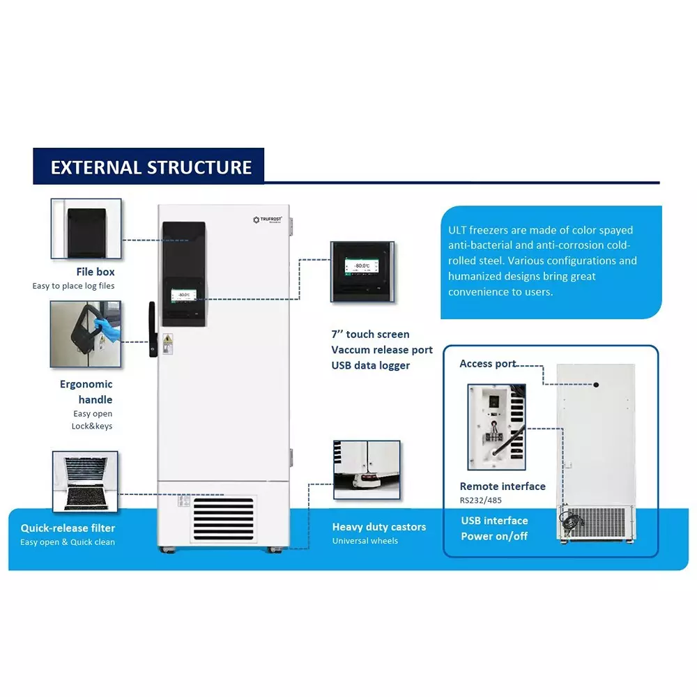 trufrost-340-l-capacity-ultra-low-temperature-upright-freezer-with-810-w-power-and-40c-to-86c-temperature-range-mdf-86v340e