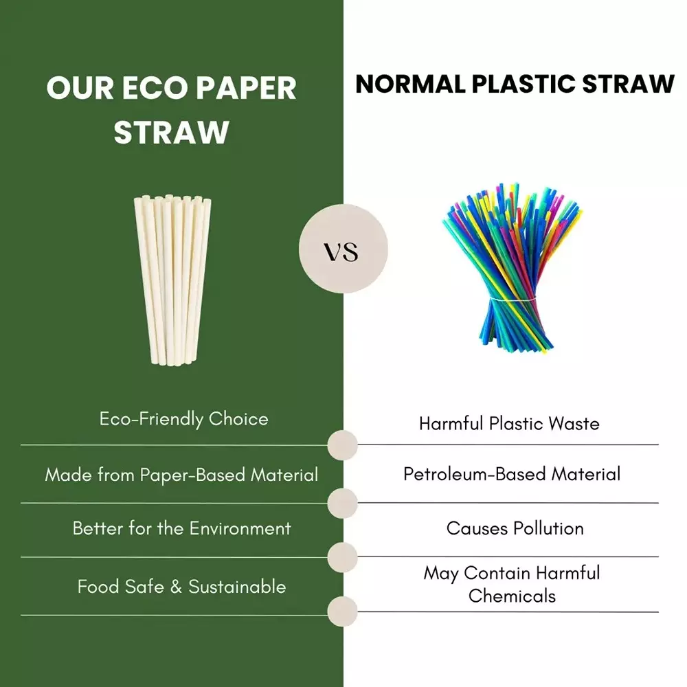 eco-aaroyaa-paper-straw-white-round-shape-9-cm-length-8-mm-diameter-for-cold-beverages-pack-of-200-pcs