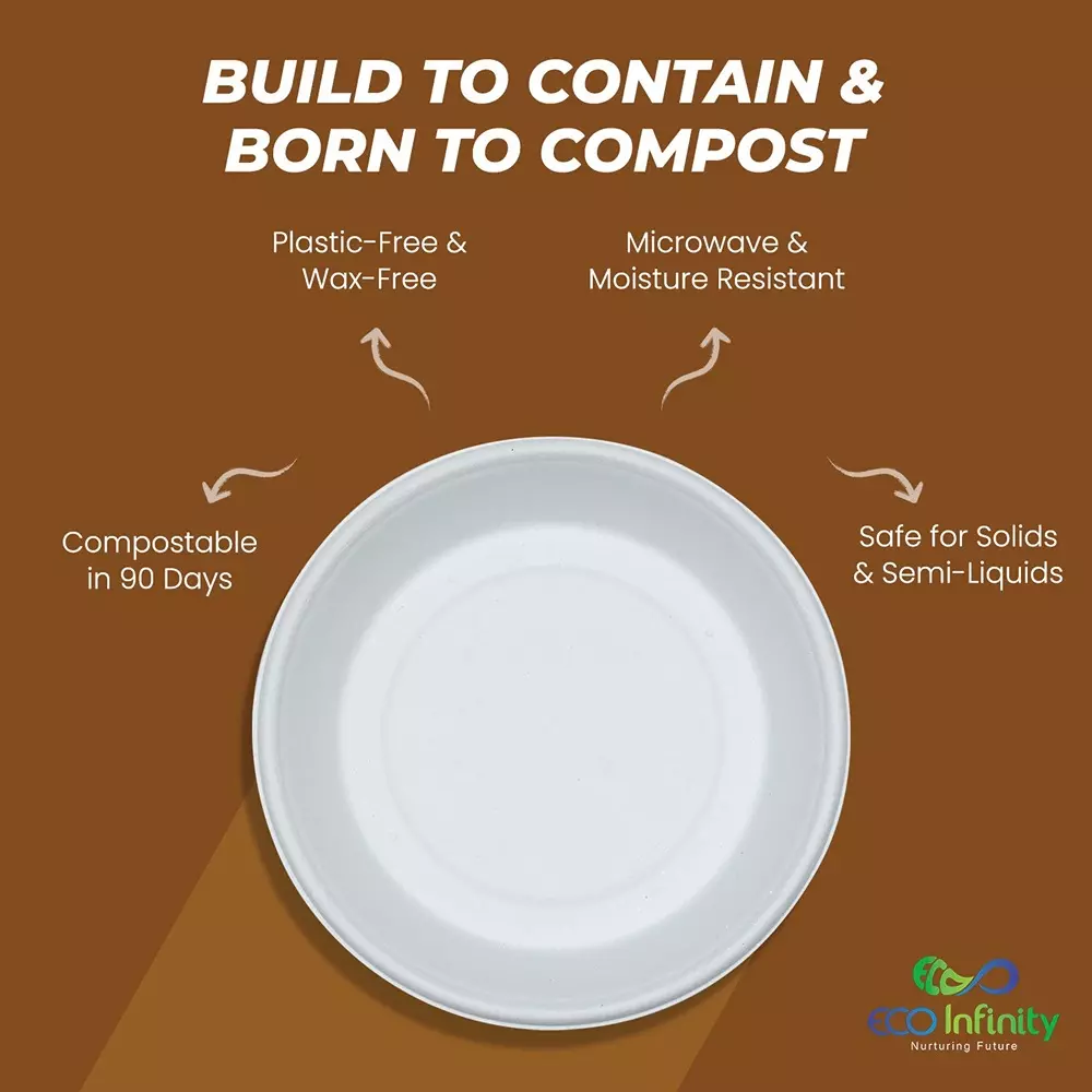 eco-infinity-disposable-plate-round-shape-white-sugarcane-bagasse-7-inch-1778-cm-size-for-serving-snack-dinner-foods-pack-of-25-pcs