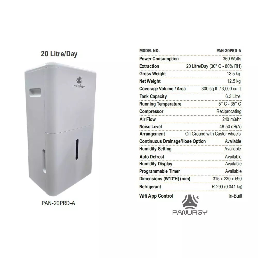 panurgy-360-w-dehumidifier-with-240-mhr-air-flow-and-300-sqft-3000-cuft-coverage-area-pan-20prd-a