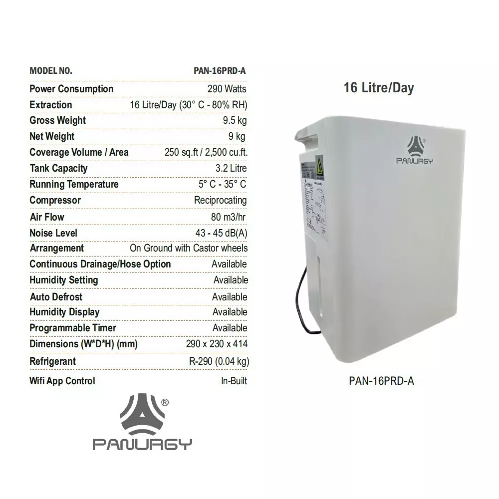 panurgy-290-w-dehumidifier-with-80-mhr-air-flow-and-250-sqft-2500-cuft-coverage-area-pan-16prd-a