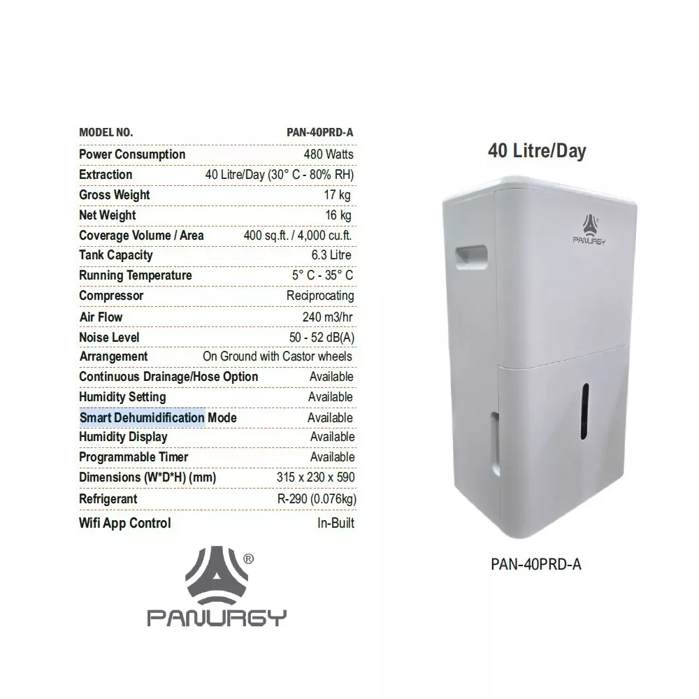 panurgy-480-w-dehumidifier-with-240-mhr-air-flow-and-400-sqft-4000-cuft-coverage-area-pan-40prd-a