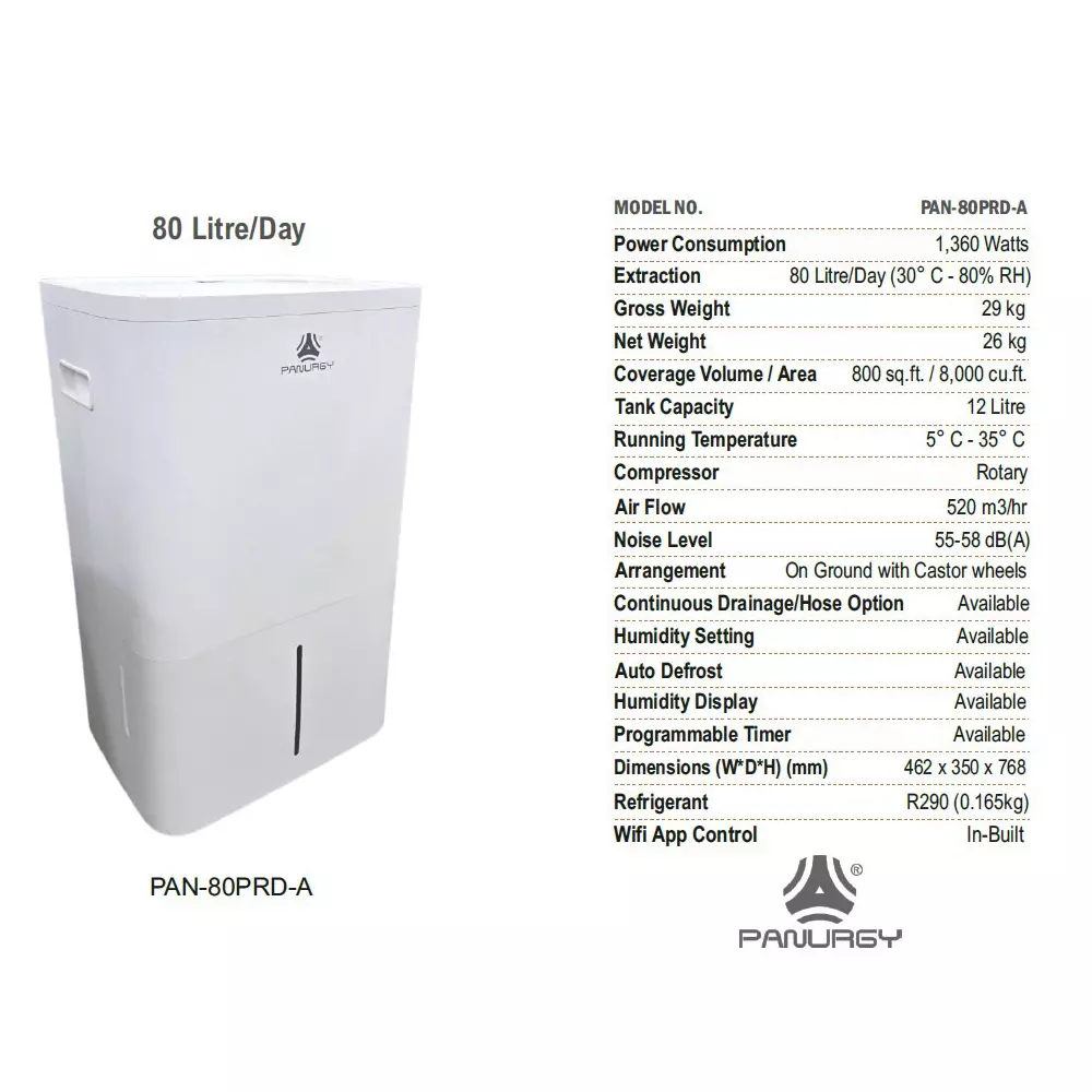 panurgy-1360-w-dehumidifier-with-520-mhr-air-flow-and-800-sqft-8000-cuft-coverage-area-pan-80prd-a