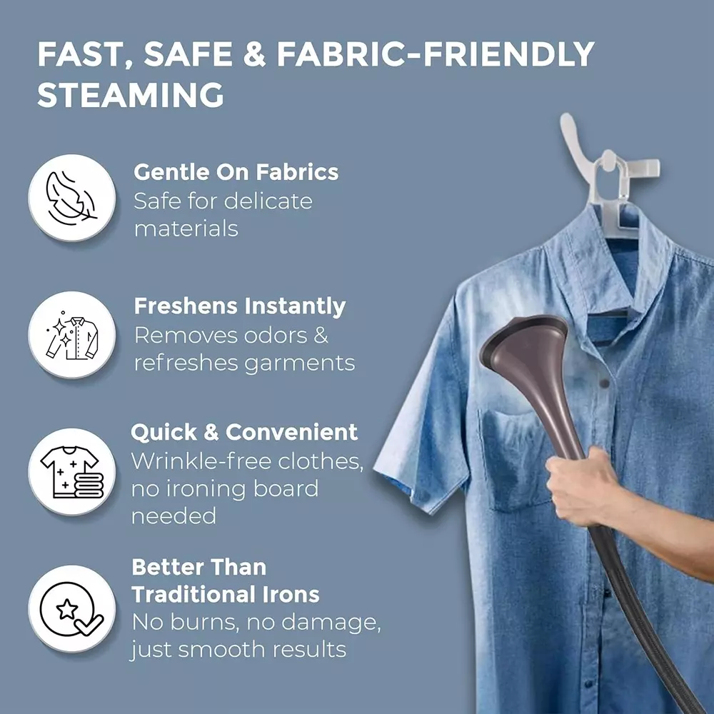 Havells Fyber 1600 W Garment Steamer Purple 1.3 L Tank Capacity, GHGGSDGU160