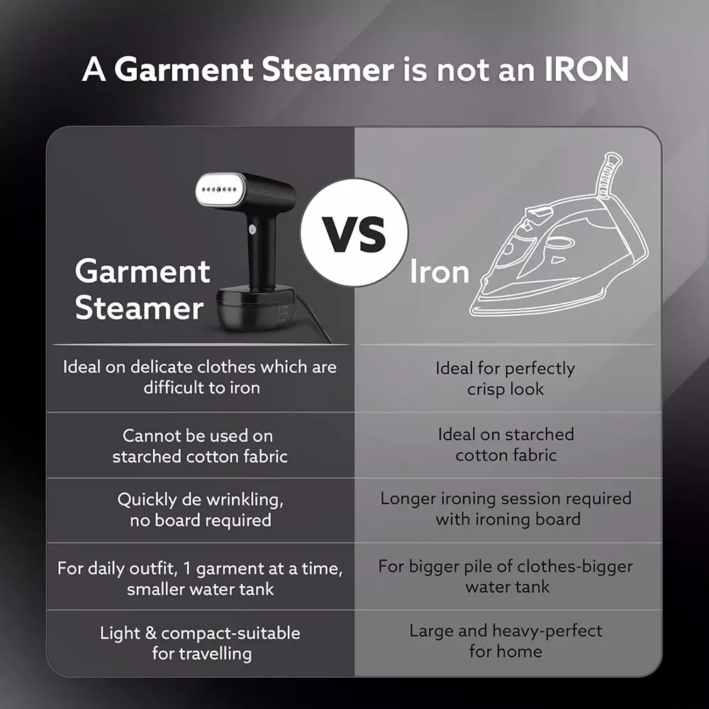 Agaro Icon Handheld Garment Steamer 1800 W with 260 ml Detachable Water Tank & Fabric Brush, Black