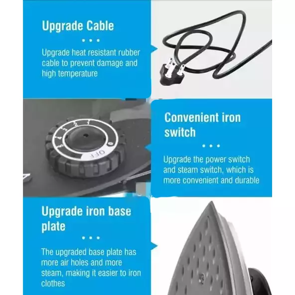 Silti ES 300L-CBB 1600 W Industrial Electric Steam Iron Press with Anti Shine Teflon Shoe