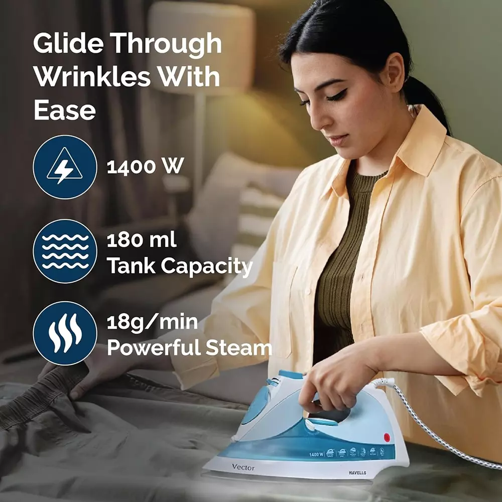 Havells VECTOR 1400 W Steam Iron Blue, GHGSICQB140