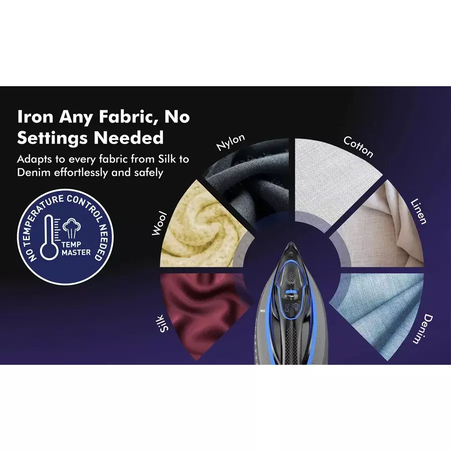 havells-athena-steam-iron-3000-w-power-rating-with-nano-ceramic-coated-sole-plate-and-320-ml-tank-capacity-in-black-color-ghgsidtk300