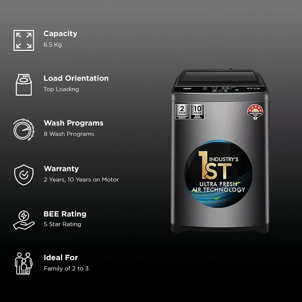 haier-306-series-65-kg-top-load-fully-automatic-washing-machine-with-ultra-air-fresh-5-star-dark-jade-silver-hwm65-306s8