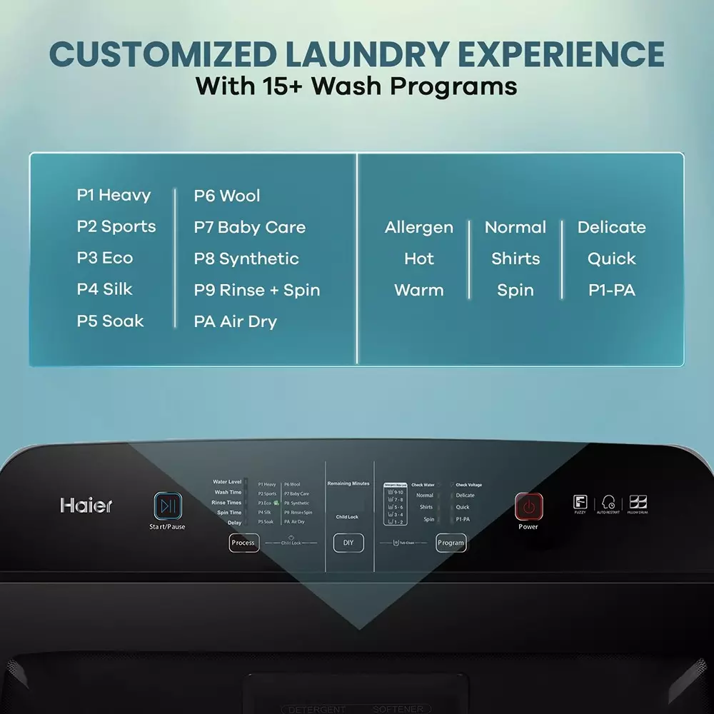 haier-7-kg-top-load-fully-automatic-washing-machine-5-star-black-hwm70-678es8