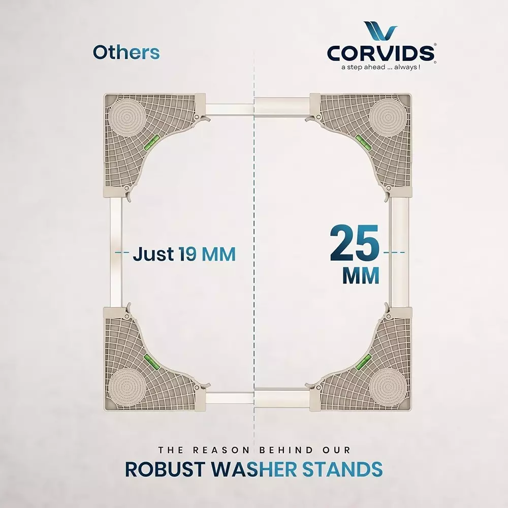 corvids-adjustable-washing-machine-stand-with-wheels-150-kg-load-capacity-anti-vibration-legs-white-color-cwst-sq2504-wh