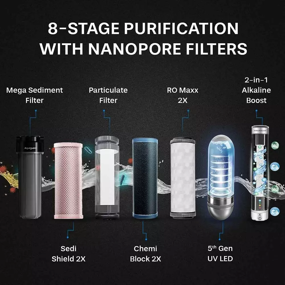 aquaguard-aspire-nova-pro-rouvalkss2xiot