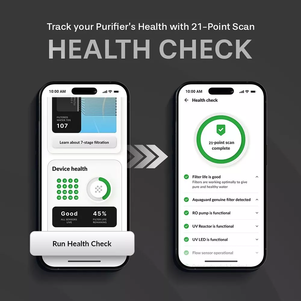 aquaguard-aspire-nova-pro-rouv-2x-iot