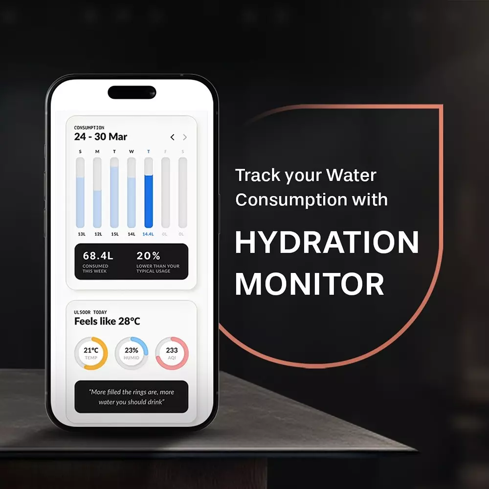 aquaguard-aspire-nova-pro-rouv-2x-iot