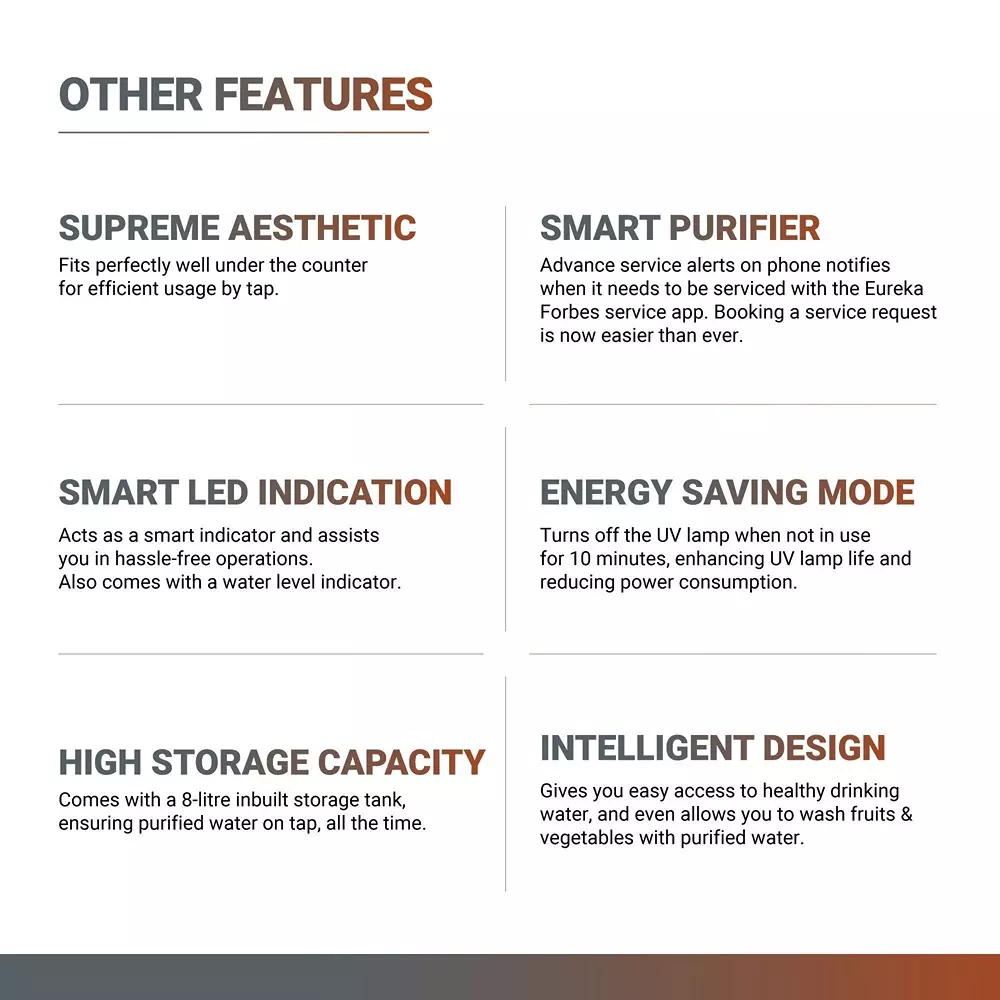aquaguard-aspire-designo-utc-rouv-1x