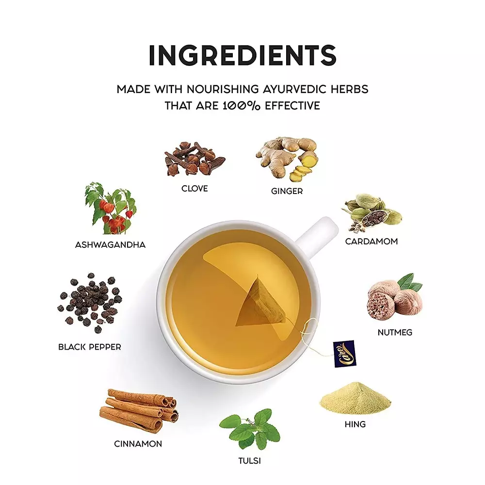 Care By Ban Ashwagandha Spiced Green Tea Low Caffeine Teabags for Improve Immunity Power or Weight Loss, (Pack of 75 Pcs)