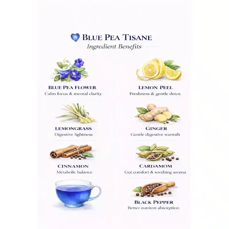 brinita-blue-pea-tisane-green-tea-caffeine-free-teabags-for-improve-immunity-power-or-weight-loss-pack-of-25-pcs-bag