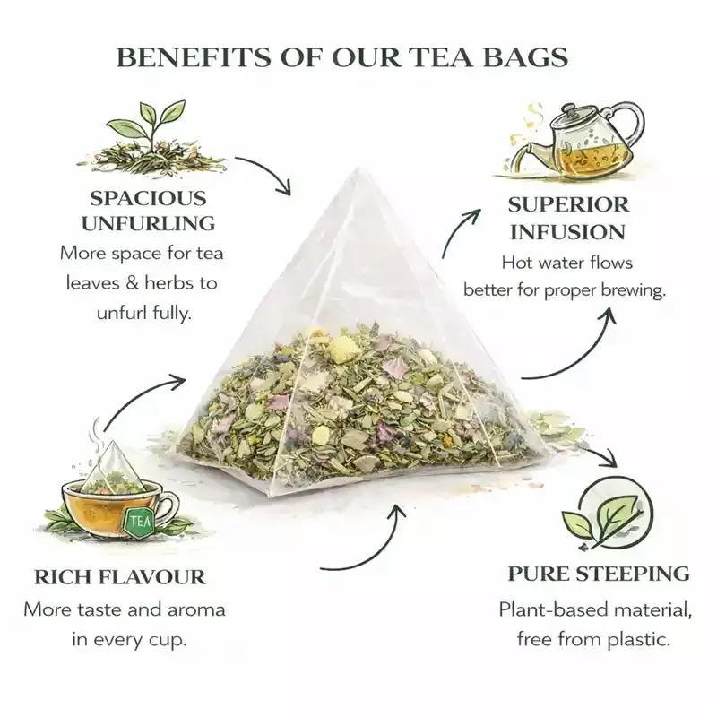 brinita-blue-pea-tisane-green-tea-caffeine-free-teabags-for-improve-immunity-power-or-weight-loss-pack-of-25-pcs-bag