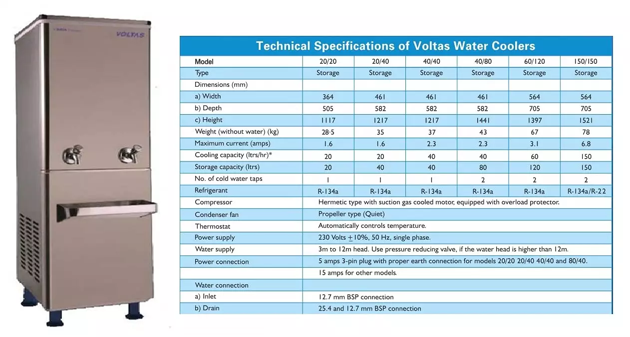 Voltas 150Ltr Water Cooler 150/150-PSS