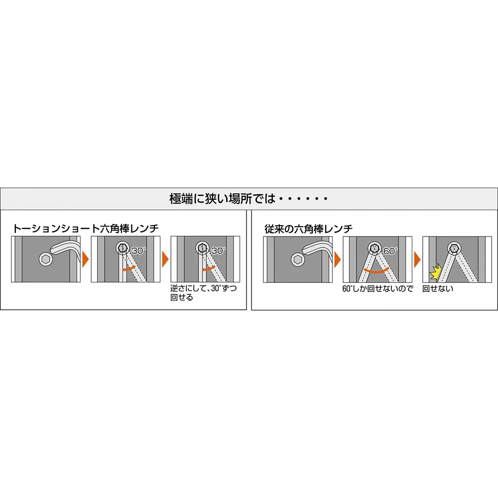 trusco-torsion-hexagon-bar-wrench-set-ttx-9s