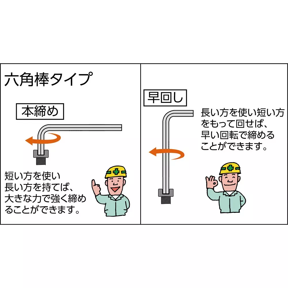 trusco-hexagon-wrench-chrome-molybdenum-steel-12-mm-txx-120