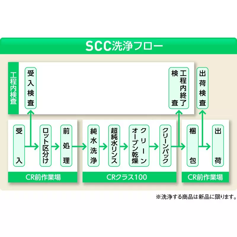 as-one-wafer-tweezer-120-mm-overall-length-no36a