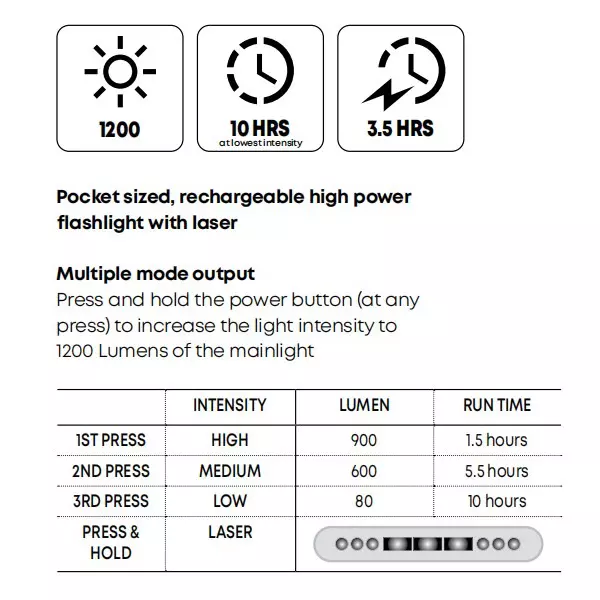 groz-superbright-flashlight-with-laser-aluminium-alloy-1200-lm-37-v2000-mah-li-po-battery-power-source-ipx6-grey-led191