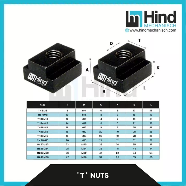 HINDMECHANISCH TN20 M16 Carbon Steel T Nut, HM-TN20 (Pack of 10)
