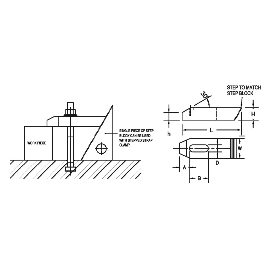 Clamp Smith Stepped Strap Clamp M12 Diameter 125 mm Length Black Finish Hardened & Tempered Steel, CSSSC-12-125