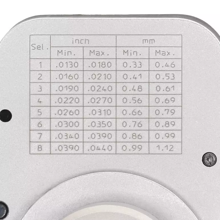RENNSTEIG 4/8 Indent Crimping Tool Chrome Plated 0.03-0.5 mm² / AWG 32-20 Capacity Ø3.6 mm Max. Contact Diameter, R8736 0000 61