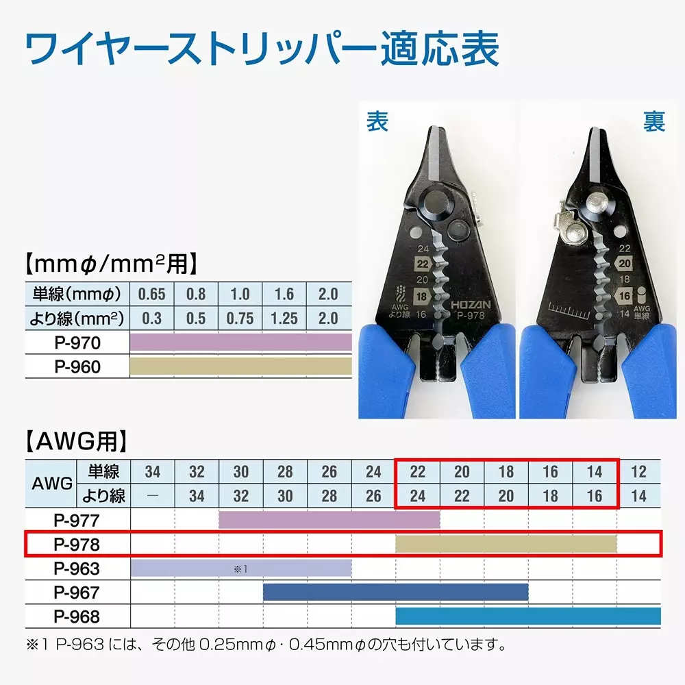 hozan-wire-stripper-130-mm-overall-length-p-978