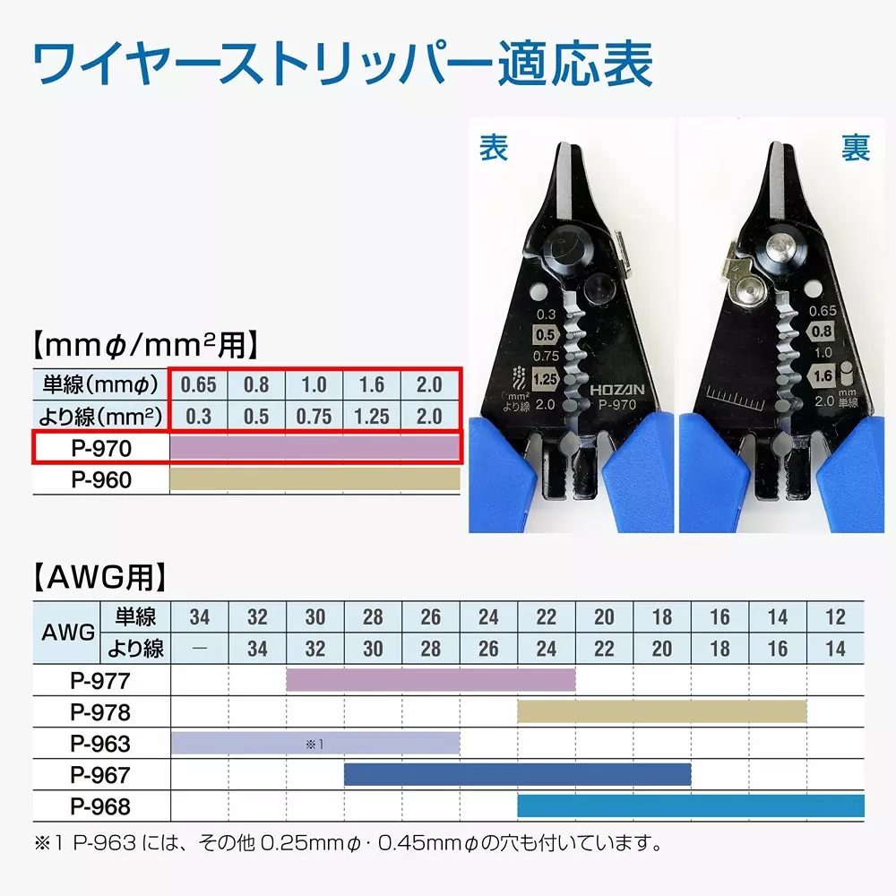 hozan-wire-stripper-137-mm-overall-length-p-970