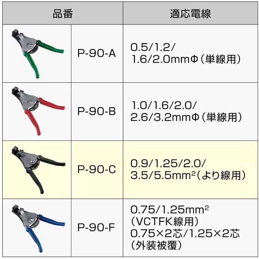 hozan-wire-stripper-165-mm-overall-length-p-90-c