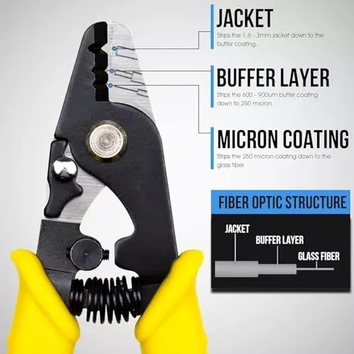 generic-3-hole-fibre-optic-stripping-tool-150-mm-6-inch-metal-stripper-with-hex-key