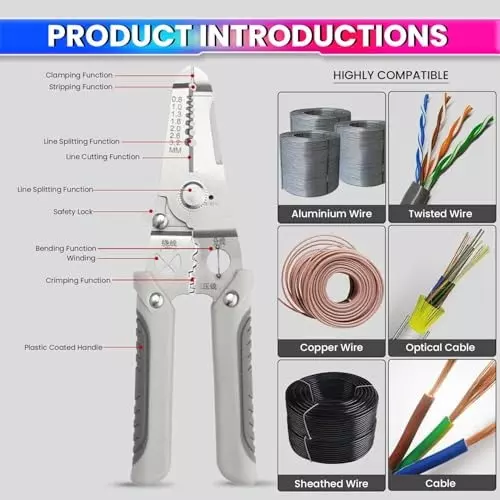 amicitools-6-in-1-stainless-steel-wire-stripping-tool-0832-mm-multi-function-cutting-for-crimping-threading-tool