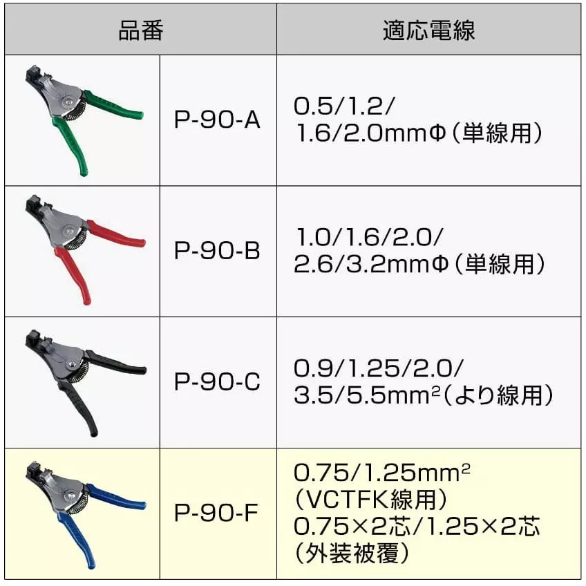 hozan-wire-stripper-165-mm-overall-length-p-90-f