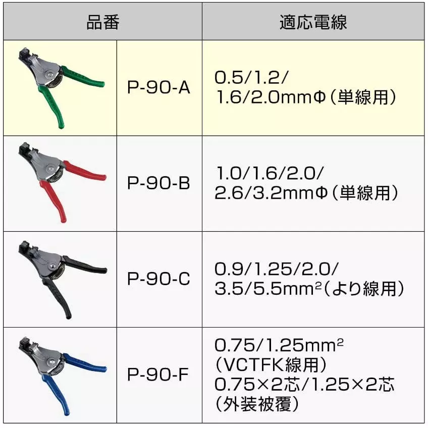 hozan-wire-stripper-165-mm-overall-length-p-90-a