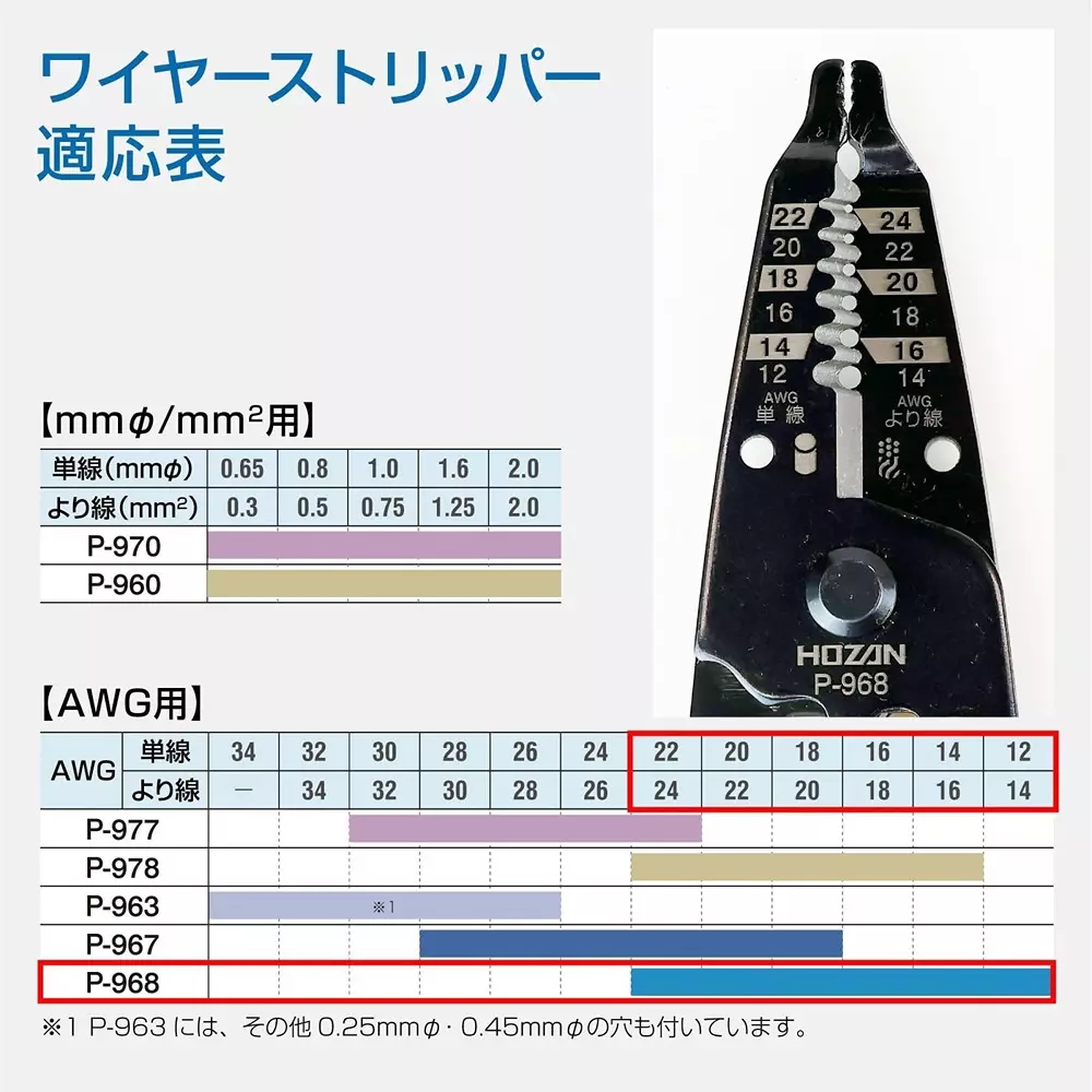 hozan-wire-stripper-163-mm-overall-length-p-968