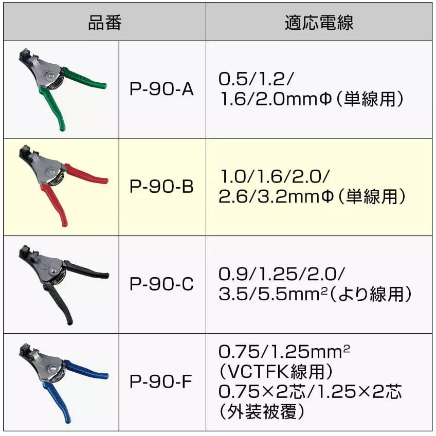 hozan-wire-stripper-165-mm-overall-length-p-90-b