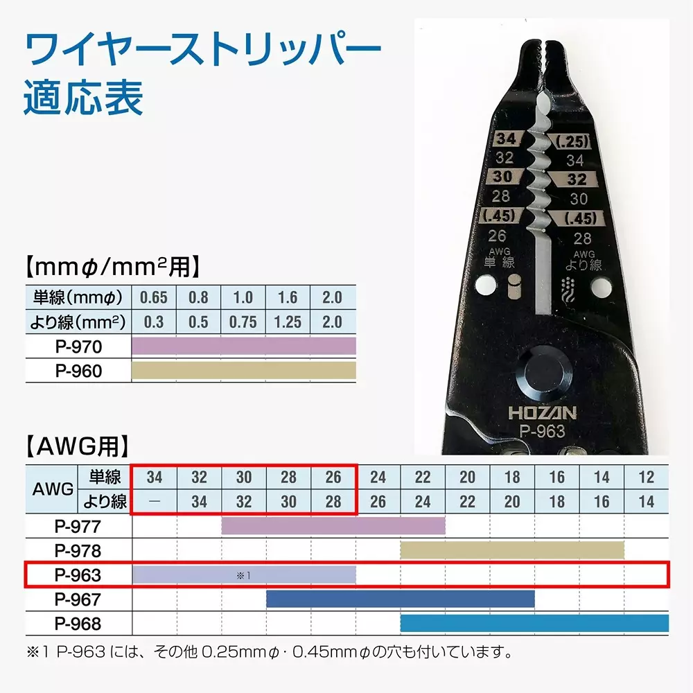 hozan-wire-stripper-163-mm-overall-length-p-963
