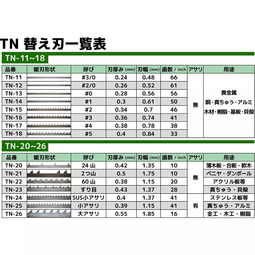 engineer-saw-blade-tn-15