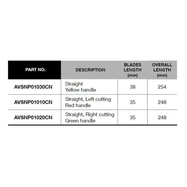 blue-point-aviation-snip-right-cutting-straight-jaws-cr-mo-alloy-steel-body-and-35-mm-blade-length-avsnp01020cn