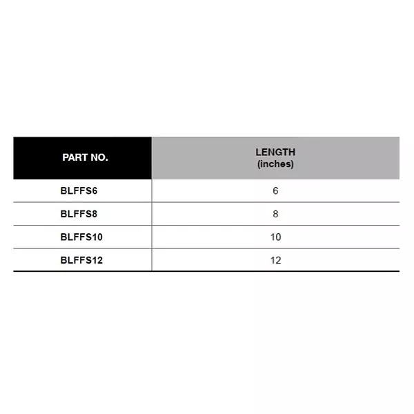blue-point-12-inch-305-mm-2nd-cut-flat-file-with-tough-durable-hss-bi-material-handle-blffs12