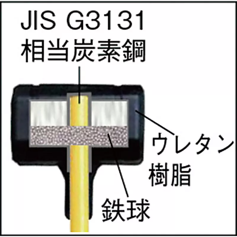 trusco-urethane-hammer-505-mm-overall-length-tpu-5