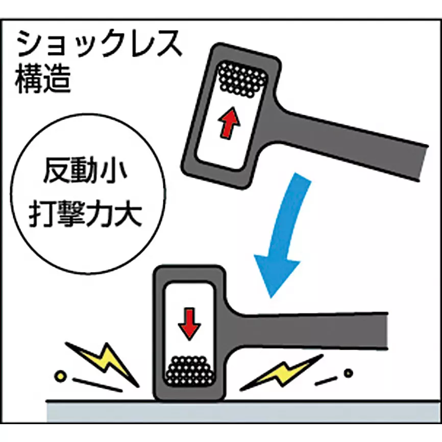 trusco-shockless-hammer-270-mm-overall-length-atus-05